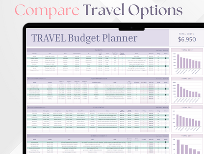 Travel Budget Planner