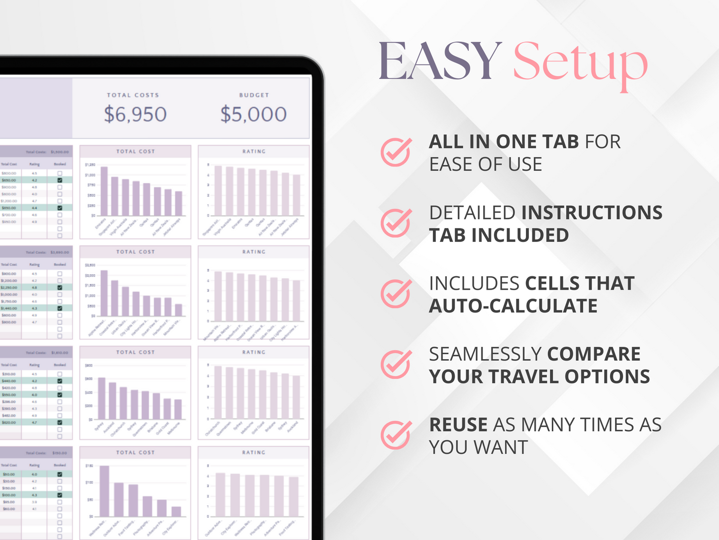 Travel Budget Planner