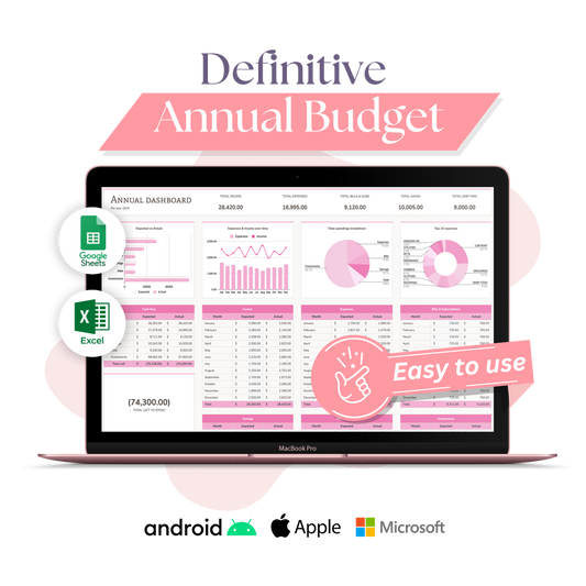 Definitive Annual Budget